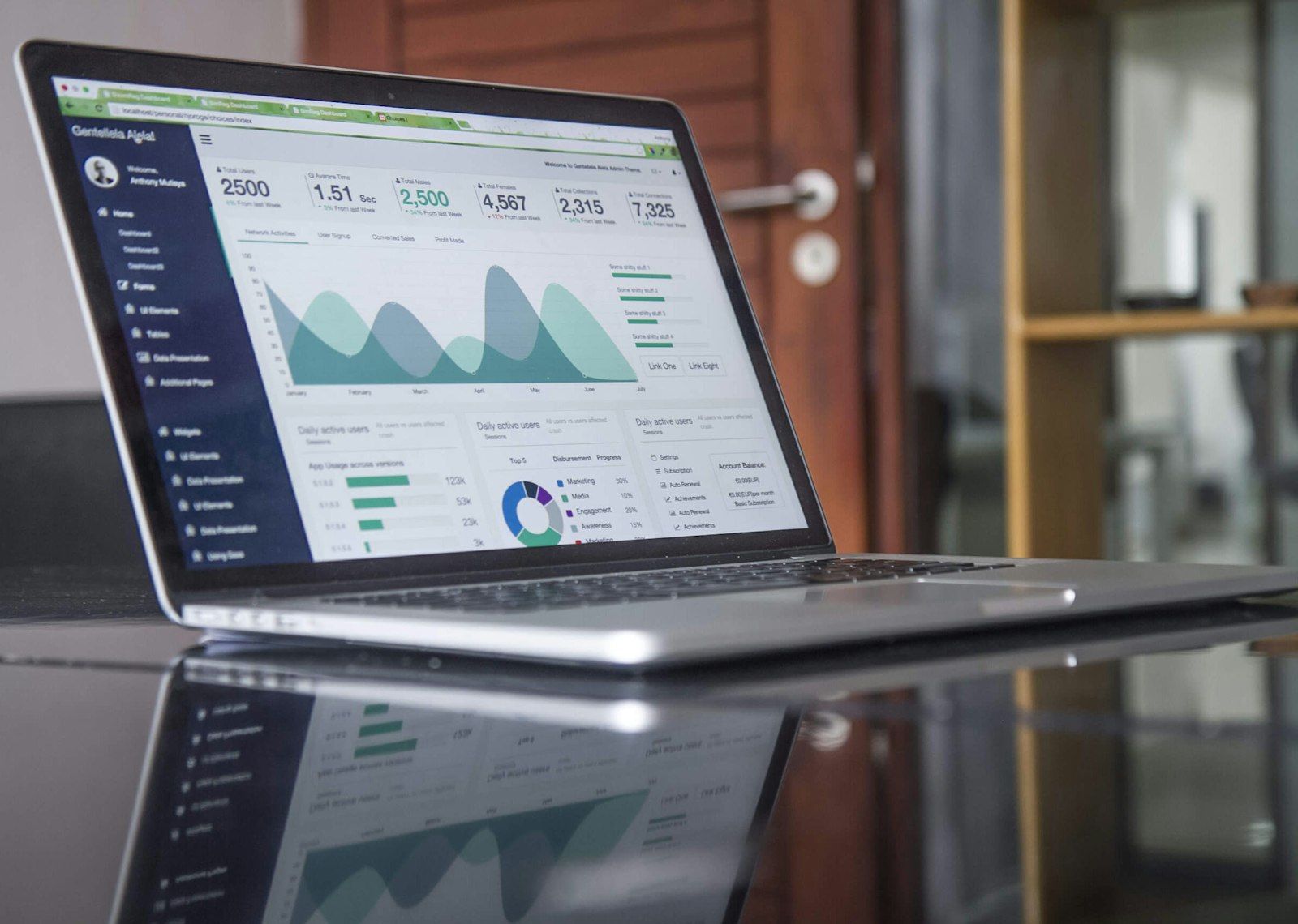 Enterprise Cloud ERP & Multi-Brand Business OS