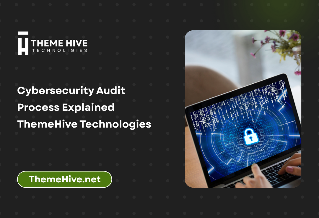 Cybersecurity Audit Process Explained ThemeHive Technologies